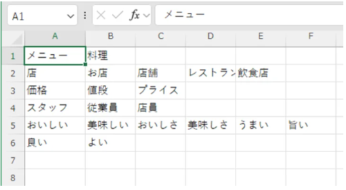Text Coder X for SPSSの特徴その4